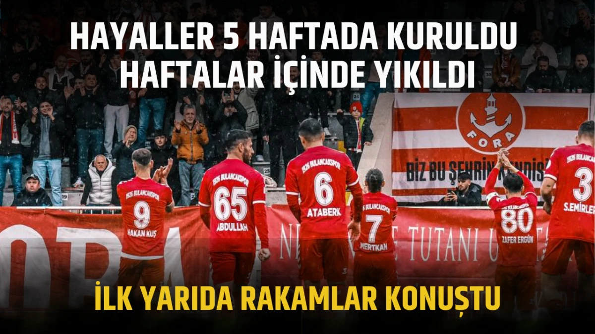 Bulancakspor'da rakamlar konuştu! Bu tablo ile mutlu son olmaz