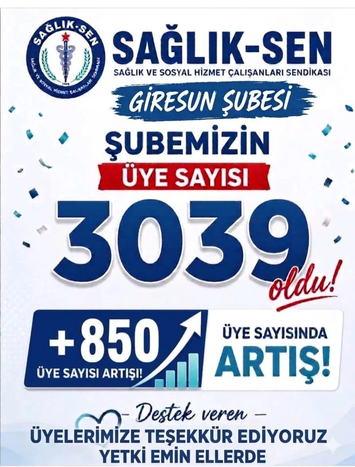 Giresun&rsquo;da Sağlık &Ccedil;alışanlarının Tercihi Yine Sağlık-Sen Oldu